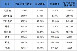 雷竞技类似截图3